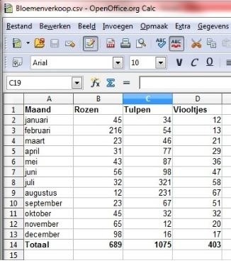 Eenvoudig CSV-bestand in OpenOffice.org Calc.