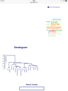 TweetExplorer dendogram tweets