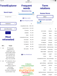 TweetExplorer term relations