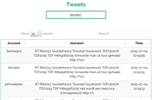 NewsByTweets_Tour_de_France_Utrecht_returned_tweets
