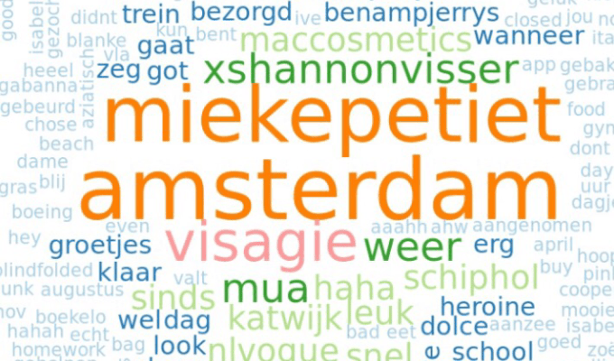Twitter timelines: Wordclouds maken, onderzoek doen en tweets&nbsp;downloaden.