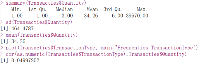 Resultaat overig analyse R 1