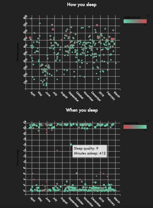 Screenshot Sleep Fit lifestyle app